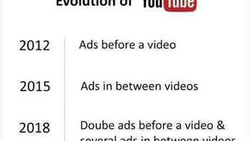 Iklan YouTube dulu dan sekarang. Foto: Boredpanda