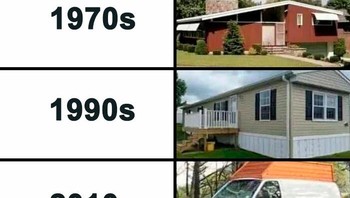 Gaya rumah di Amerika, dulu besar sekarang backpackeran lengkap bawa senjata. Foto: Boredpanda