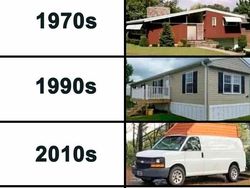 Deretan Meme Evolusi Bikin Nostalgia dan Ngakak