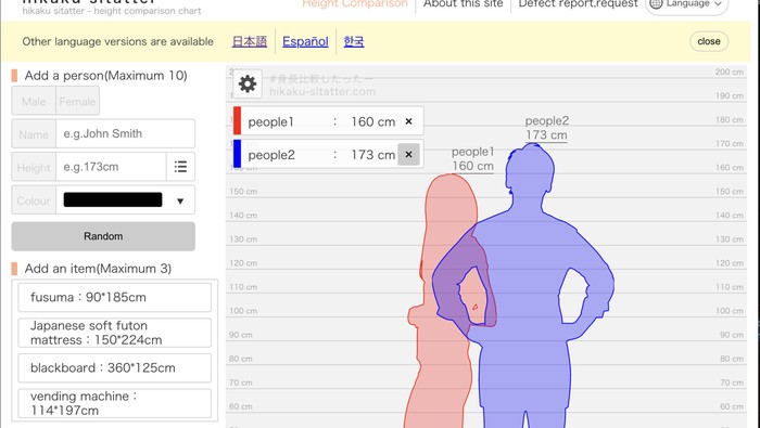 Alat ukur tinggi badan