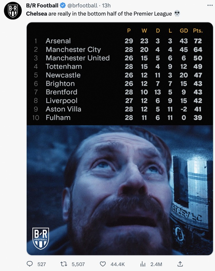 Meme Chelsea