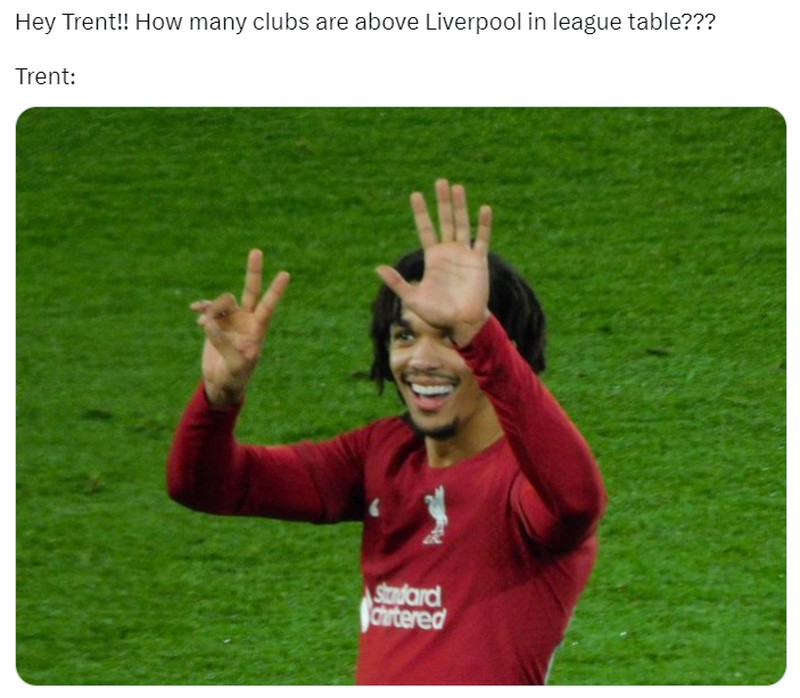 Meme Liverpool Kalah 1-4 dari Manchester City