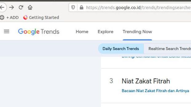Google Trending