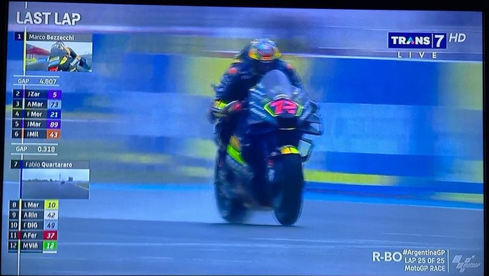 Hasil MotoGP Argentina 2023