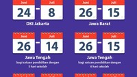 Foto: Infografis (Andhika Akbaryansyah/detikcom)