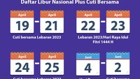 Foto: Infografis (Andhika Akbaryansyah/detikcom)