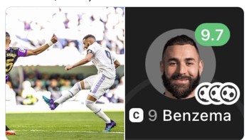 Nilai nyaris sempurna Benzema saat melumat Valladolid dalam laga lanjuta La Liga. Foto: Twitter