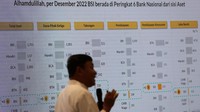 PT Bank Syariah Indonesia Tbk siap memfasilitasi kebutuhan transaksi keuangan masyarakat yang diproyeksikan mengalami kenaikan menjelang Hari Raya Idul Fitri 2023.