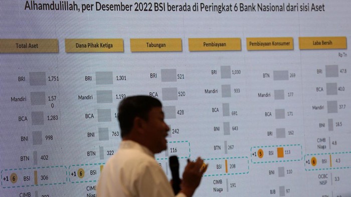 Direktur Sales & Distribution BSI Anton Sukarna bersama Wakil Direktur Utama BSI Bob Tyasika Ananta melayani nasabah yang menukarkan uang di di Kantor Cabang BSI The Tower Jakarta, Selasa (4/4/2023). BSI siap memfasilitasi kebutuhan transaksi keuangan masyarakat, yang diproyeksikan mengalami kenaikan menjelang libur Ramadhan dan Hari Raya Idul Fitri. Pada 23 Maret-2 Mei 2023, BSI menyiapkan uang tunai sebesar Rp37,6 triliun untuk memenuhi kebutuhan keuangan.