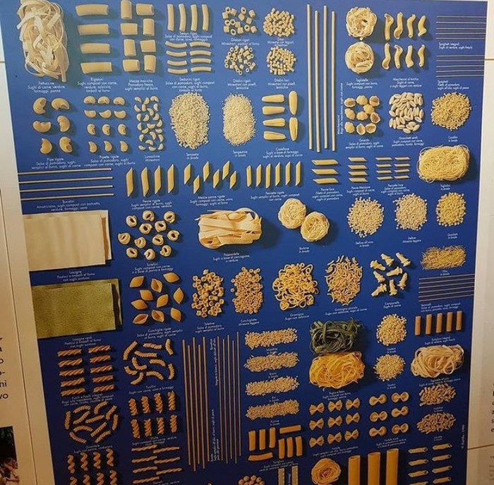 Museum Pasta
