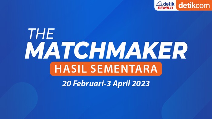 The Matchmaker 20 Februari-3 April 2023