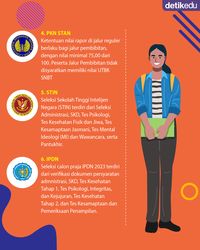 Infografis: 13 Sekolah Kedinasan Buat Jurusan IPS