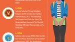 Infografis: 13 Sekolah Kedinasan buat Jurusan IPS