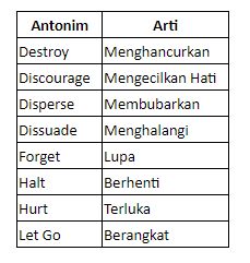 antonim prepare. antonim prepare.