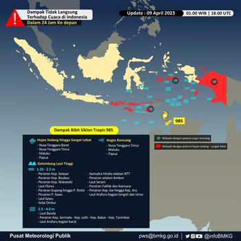 Analsis BMKG: Bibit Siklon Tropis 98s
