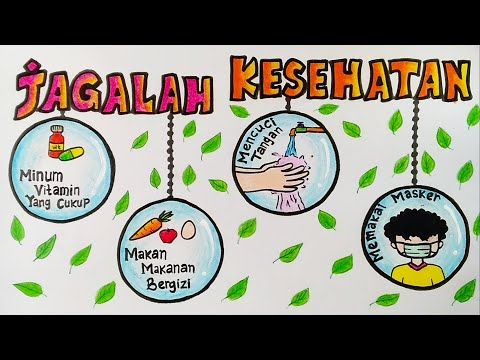 Contoh poster berbagai tema.