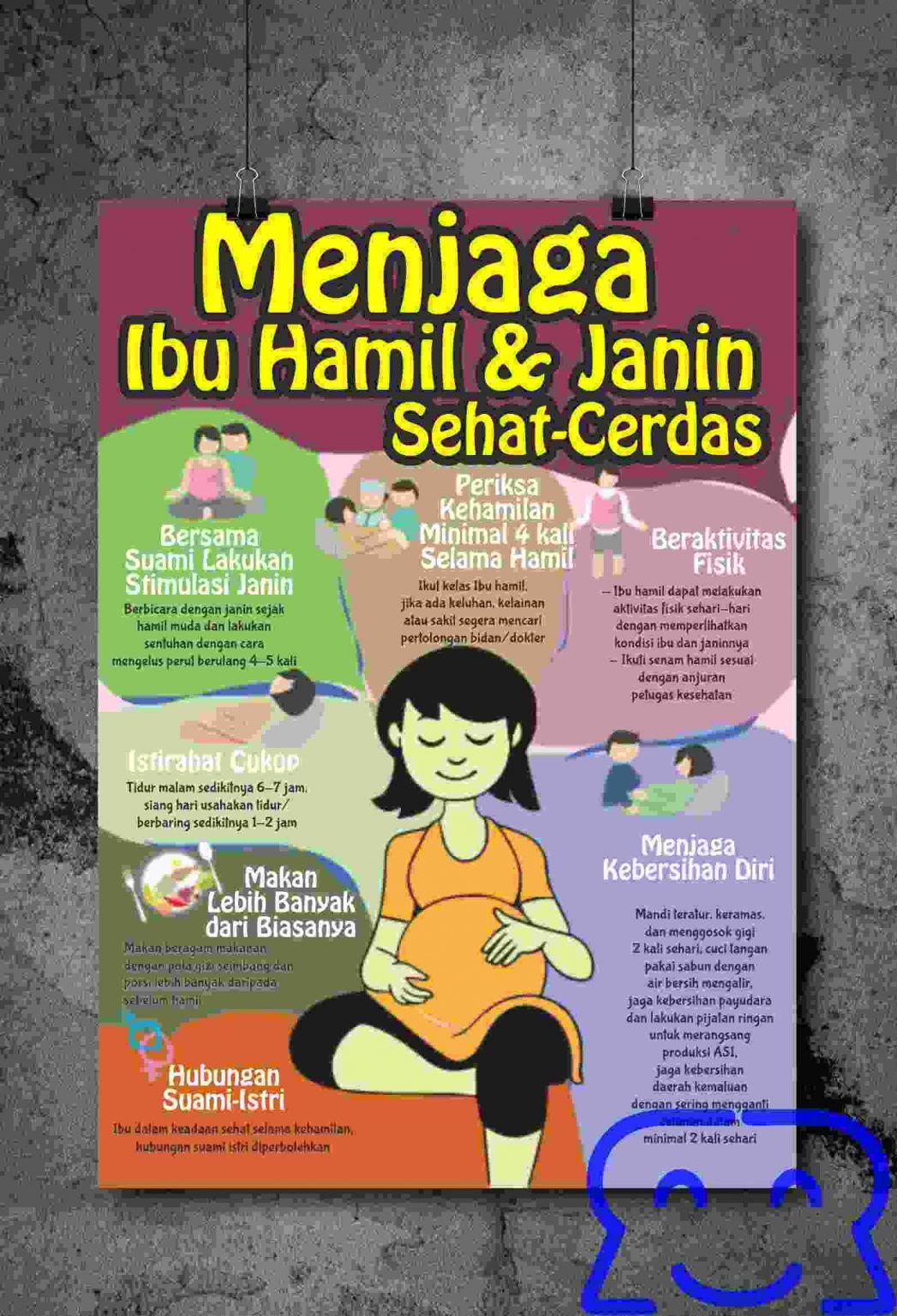 Contoh poster berbagai tema.