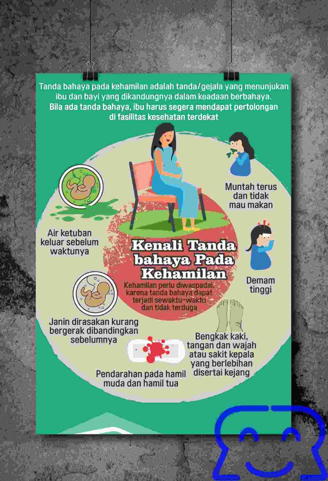 Contoh poster berbagai tema.
