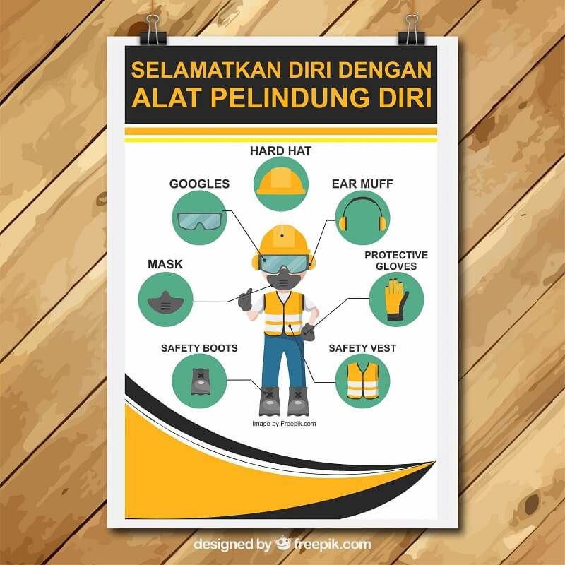Contoh poster berbagai tema.