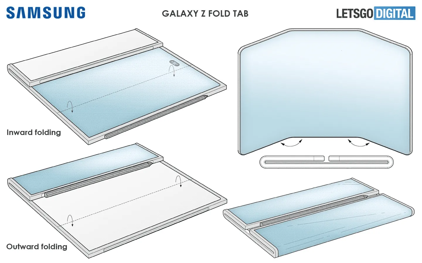 Galaxy Z Tab