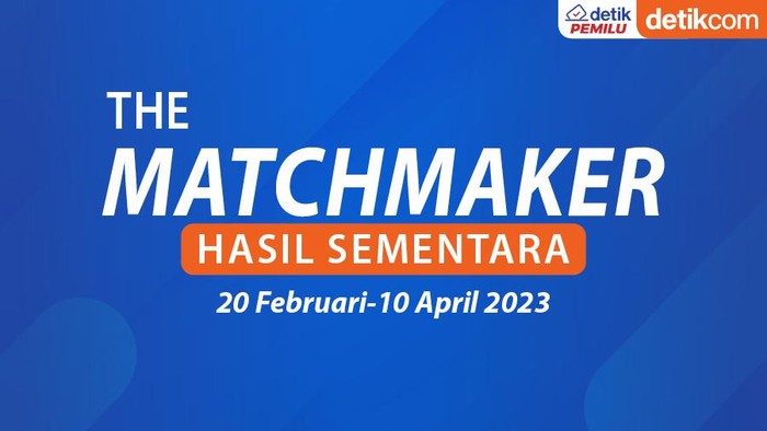 The Matchmaker 20 Februari-10 April 2023