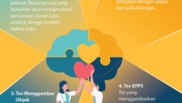 Foto: Infografis (Fuad Hasim/detikcom)