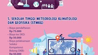 Foto: Infografis (Fauzan Kamil/detikcom)