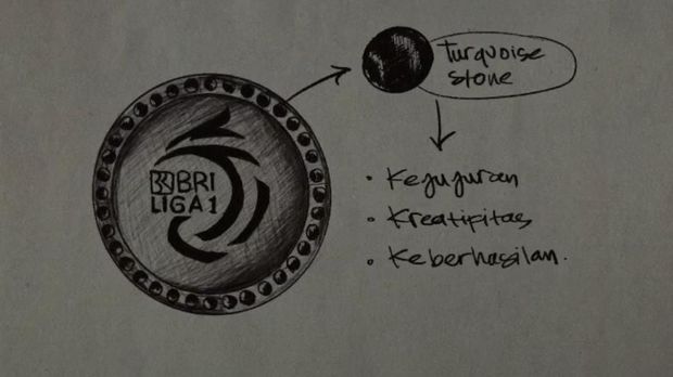 Desain baru Trofil Liga 1 musim 2022/2023.
