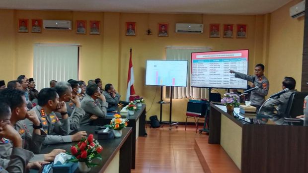 Polisi RW bakal diterapkan di seluruh Polda se-Indonesia, Polsek Tambora jadi pilot project