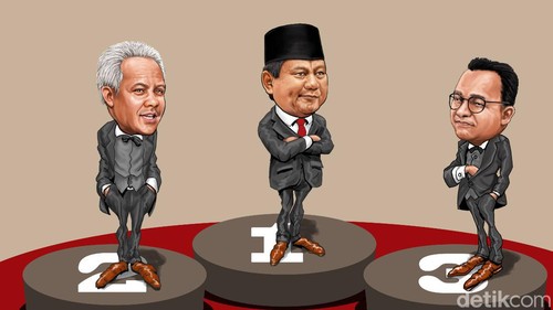 Ilustrasi survei keterpilihan calon presiden.