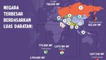 Infografis: 12 Negara Terbesar di Asia, Indonesia Nomor Berapa?