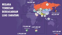 Foto: Infografis (Luthfy Syahban/detikcom)
