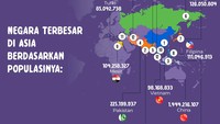 Foto: Infografis (Luthfy Syahban/detikcom)