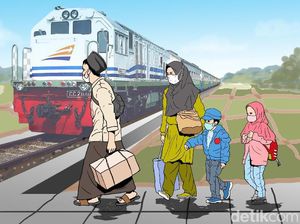 Aturan Mudik Naik Kereta Api 2023, Cek Sebelum Berangkat!
