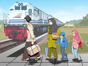 Aturan Mudik Naik Kereta Api 2023, Cek Sebelum Berangkat!