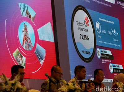 Cetak Laba Rp 1,7 Triliun, Mitratel Tebar Dividen Nyaris 100%
