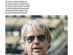 Chelsea Keok Terus, Netizen Kangen Roman Abramovich