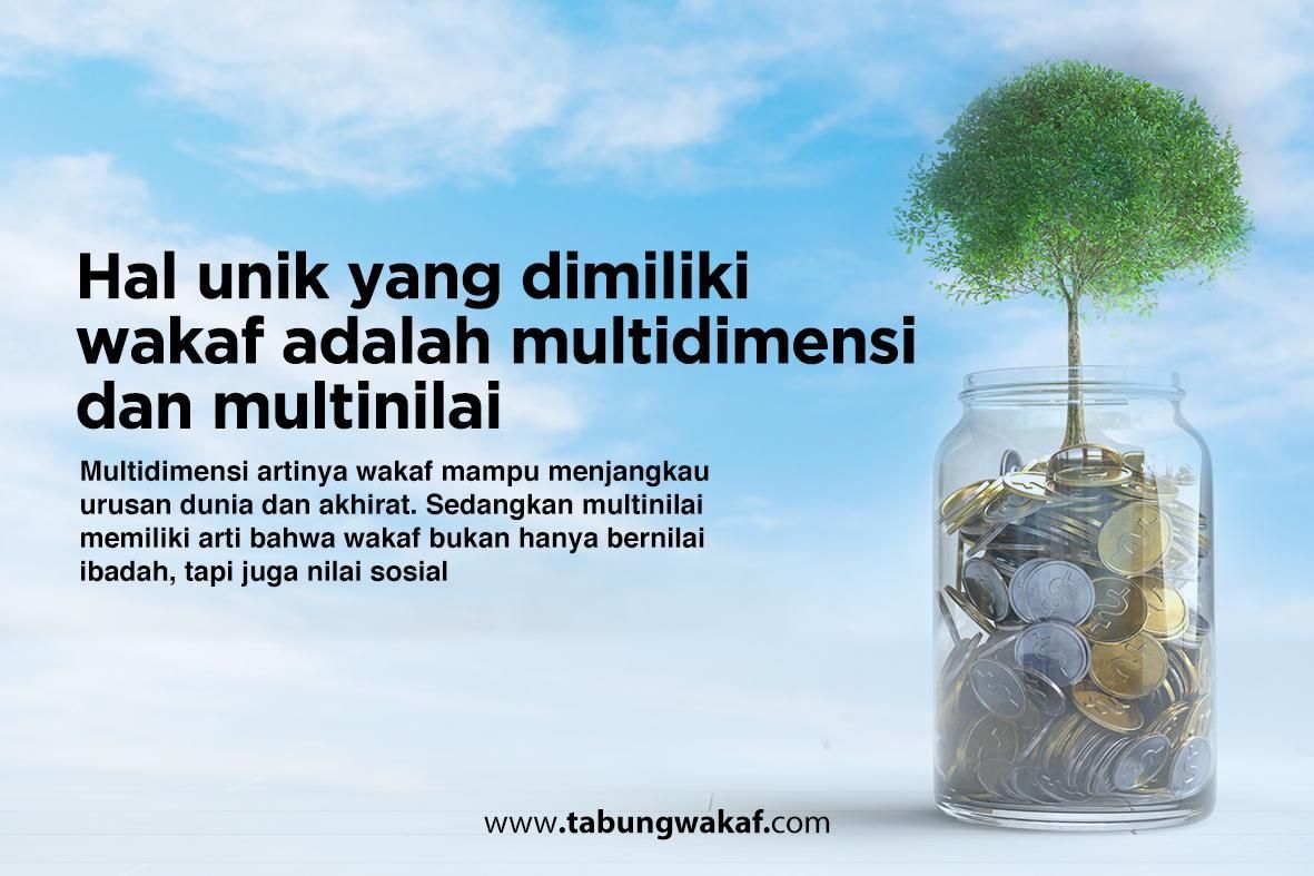 Dompet Dhuafa