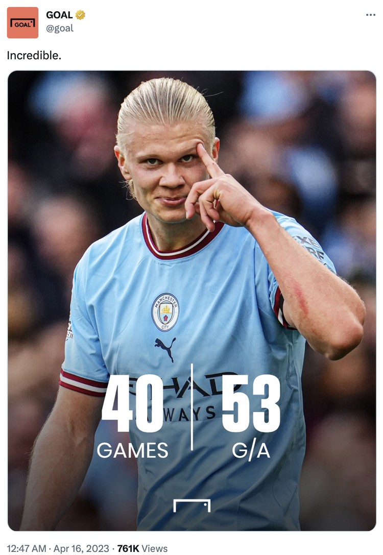 Erling Haaland Dua gol yang dilesakan Striker Man City Erling Haaland membuatnya sejajar sebagai pencetak gol terbanyak dalam satu musim di Liga Inggris.