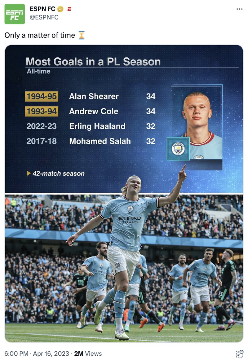 Dua gol yang dilesakan Striker Man City Erling Haaland membuatnya sejajar sebagai pencetak gol terbanyak dalam satu musim di Liga Inggris.