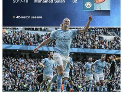 Gacor! Monster Haaland Bikin Man City Menggila