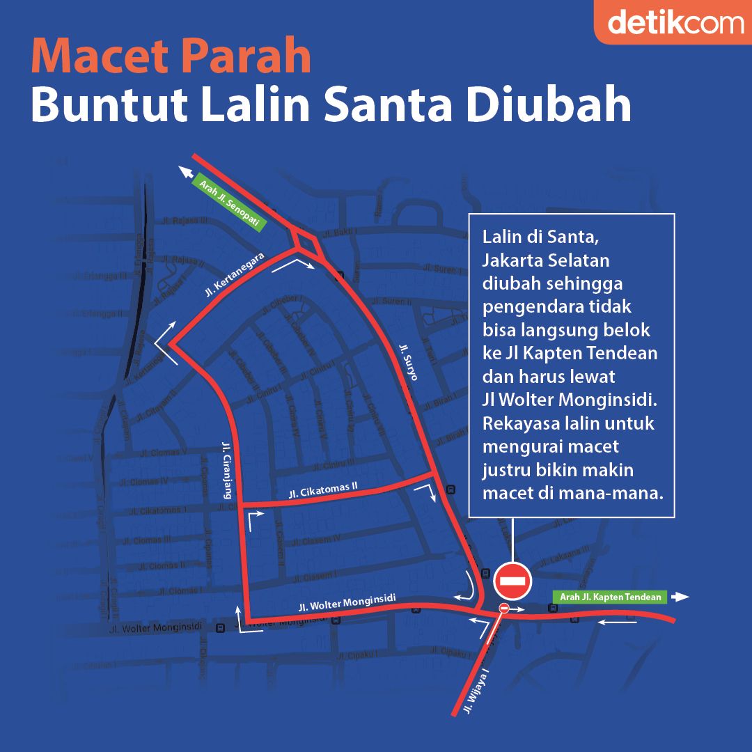 Macet Parah Buntut Lalin Santa Diubah