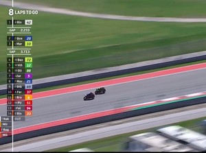 Momen Motor Yamaha Quartararo Tak Berdaya Diasapi Roket Ducati Luca Marini
