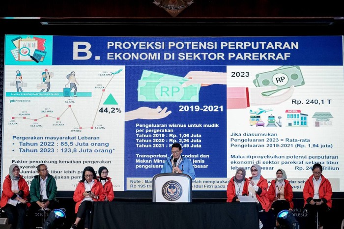 Kemenparekraf