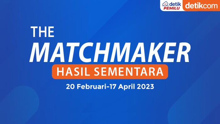 The Matchmaker 20 Februari-17 April