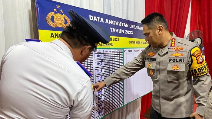 Kapolres Jakbar Kombes Syahduddi mengecek pos pelayanan Polsek Kalideres dalam rangka Operasi Ketupat Tahun 2023 di Terminal Kalideres. (dok Ist)