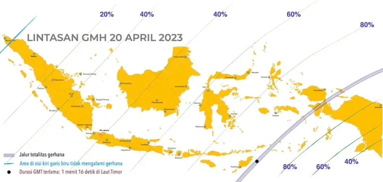 Lintasan Gerhana Matahari Hibrida 20 April 2023