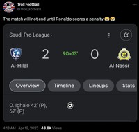 Menme Al Nassr Cristiano Ronaldo kemnali mengalami kekalakah.