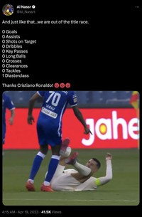 Menme Al Nassr Cristiano Ronaldo kemnali mengalami kekalakah.