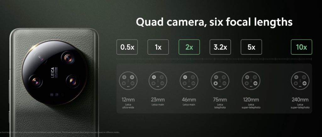Xioami 13 Ultra